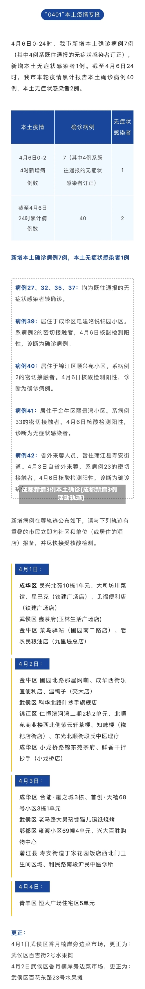 成都新增3例本土确诊(成都新增3例活动轨迹)-第2张图片