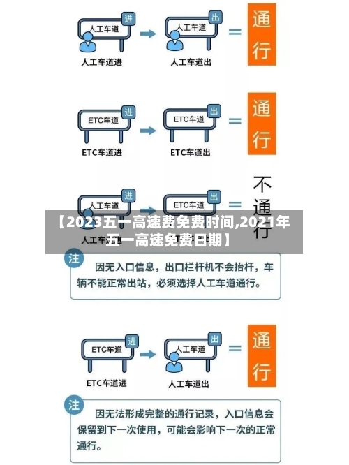 【2023五一高速费免费时间,2021年五一高速免费日期】
