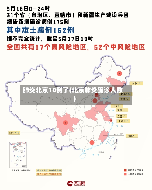 肺炎北京10例了(北京肺炎确诊人数)-第3张图片