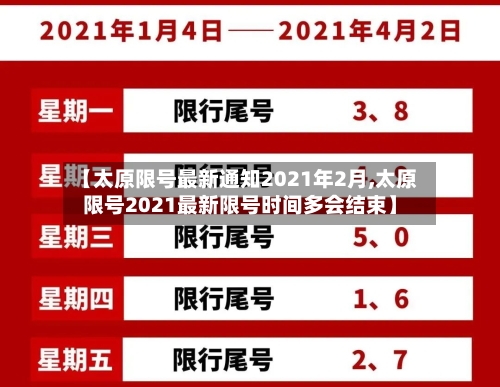 【太原限号最新通知2021年2月,太原限号2021最新限号时间多会结束】
