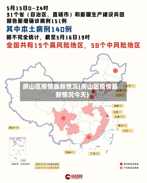 房山区疫情最新情况(房山区疫情最新情况今天)-第3张图片
