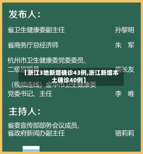 【浙江3地新增确诊43例,浙江新增本土确诊40例】