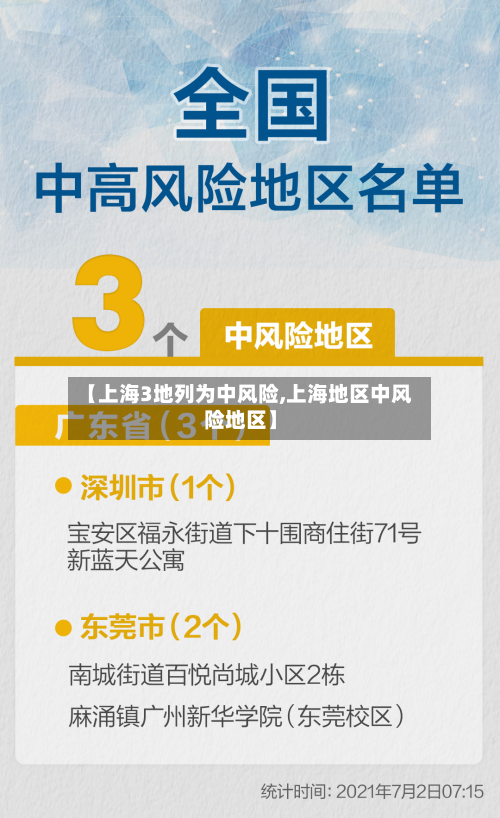 【上海3地列为中风险,上海地区中风险地区】-第2张图片
