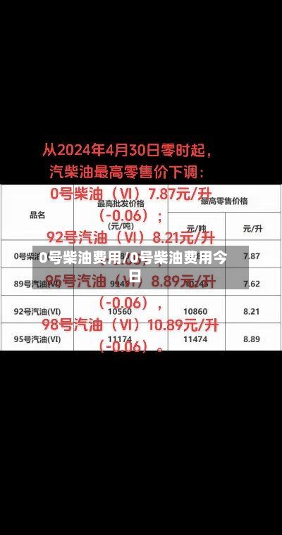 0号柴油费用/0号柴油费用今日