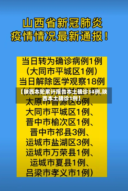 【陕西本轮累计报告本土确诊34例,陕西本土确诊1例】-第3张图片