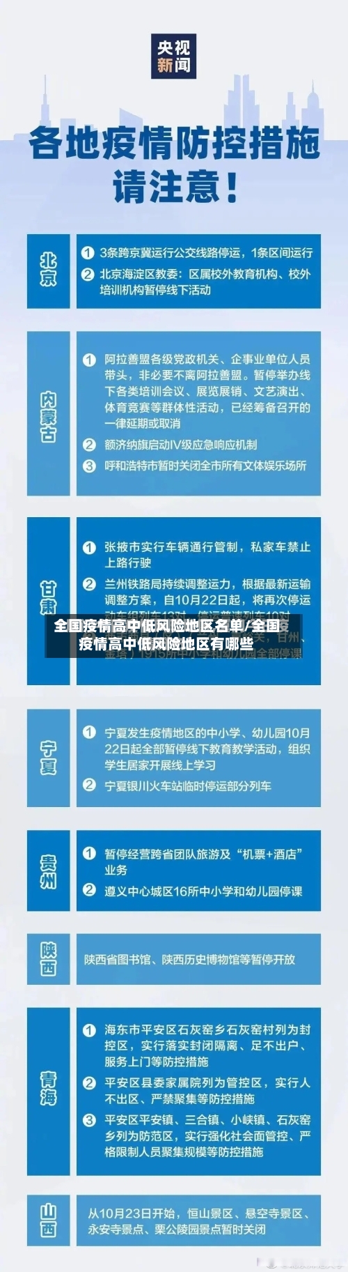 全国疫情高中低风险地区名单/全国疫情高中低风险地区有哪些
