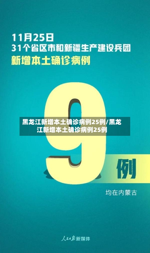 黑龙江新增本土确诊病例25例/黑龙江新增本土确诊病例25例-第2张图片