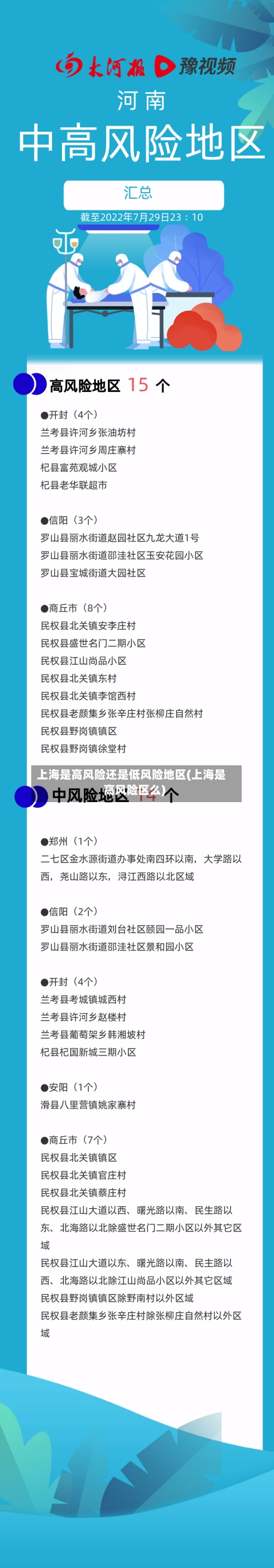 上海是高风险还是低风险地区(上海是高风险区么)