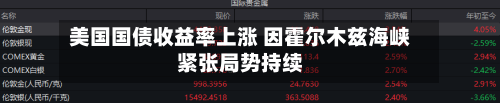 美国国债收益率上涨 因霍尔木兹海峡紧张局势持续