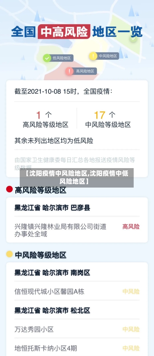 【沈阳疫情中风险地区,沈阳疫情中低风险地区】-第2张图片