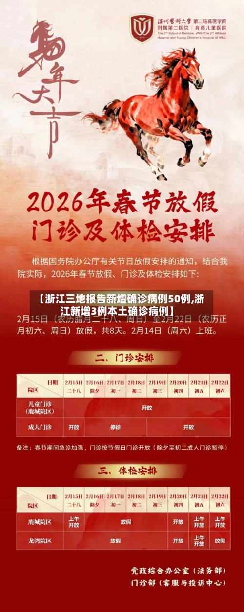 【浙江三地报告新增确诊病例50例,浙江新增3例本土确诊病例】-第2张图片