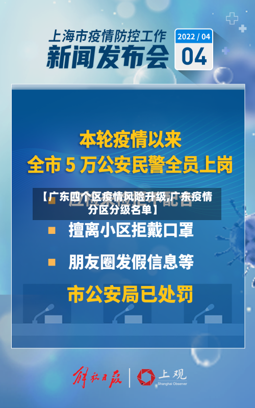 【广东四个区疫情风险升级,广东疫情分区分级名单】