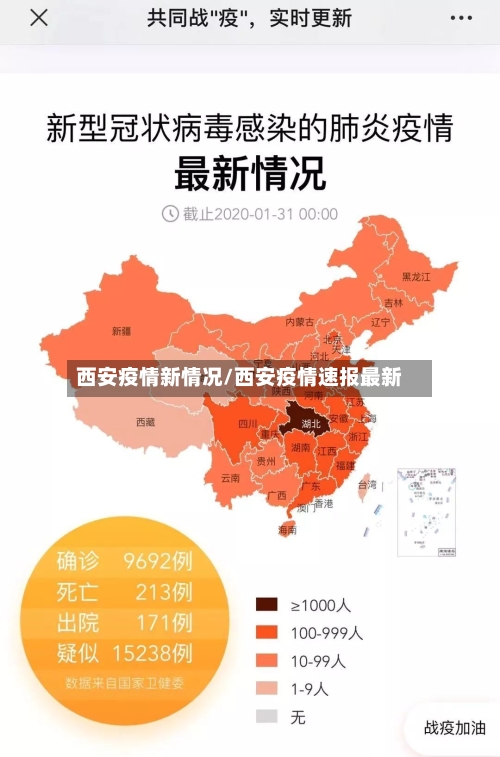 西安疫情新情况/西安疫情速报最新
