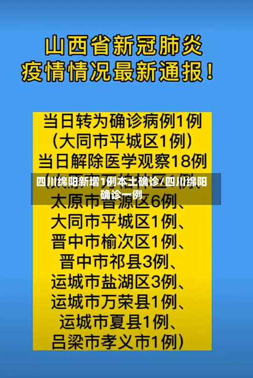 四川绵阳新增1例本土确诊/四川绵阳确诊一例-第3张图片