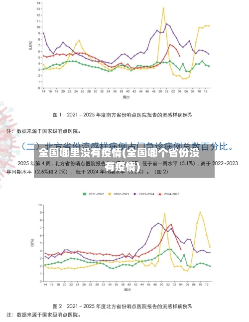 全国哪里没有疫情(全国哪个省份没有疫情)