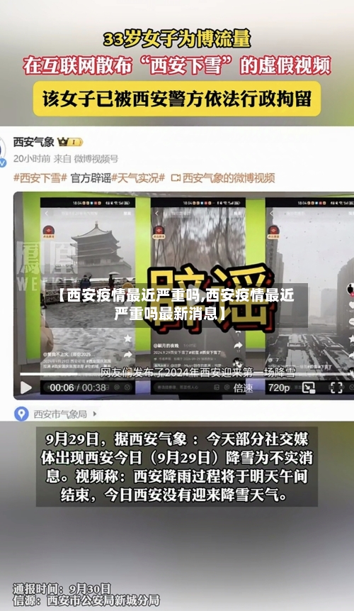 【西安疫情最近严重吗,西安疫情最近严重吗最新消息】