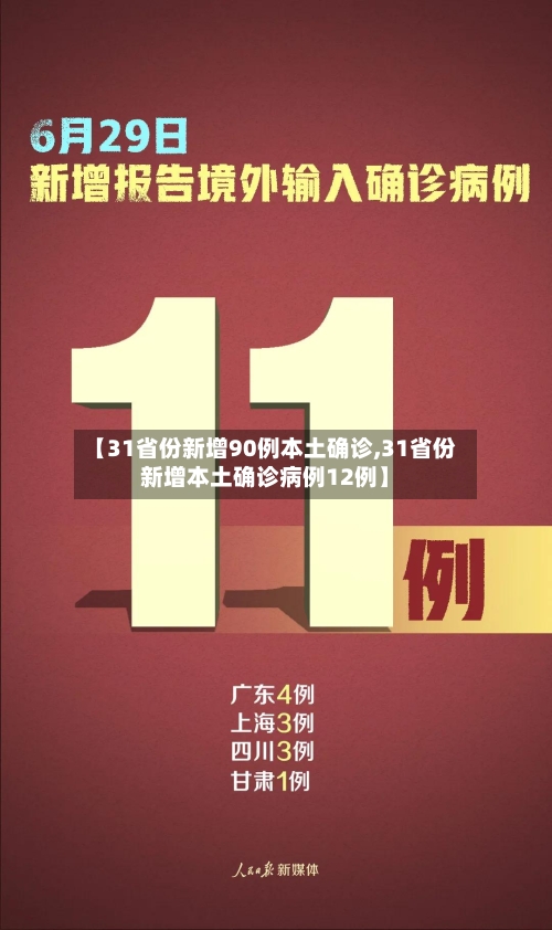 【31省份新增90例本土确诊,31省份新增本土确诊病例12例】-第2张图片