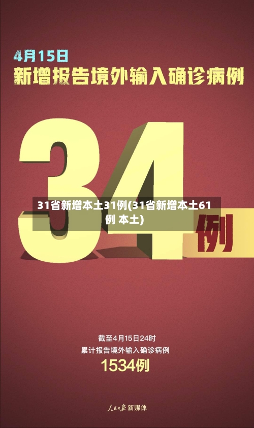 31省新增本土31例(31省新增本土61例 本土)