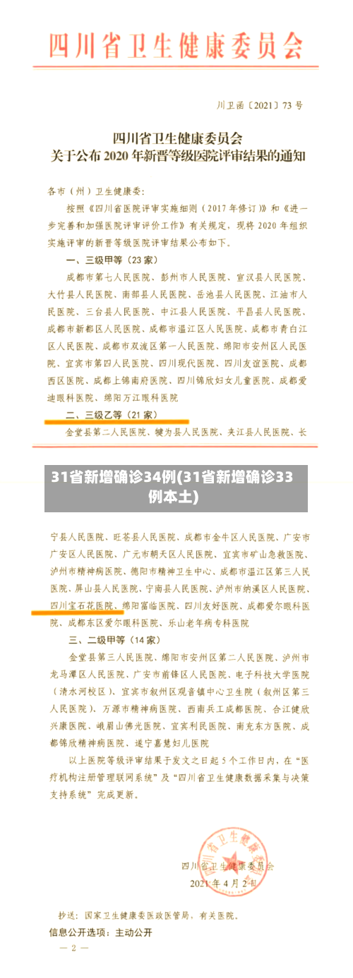 31省新增确诊34例(31省新增确诊33例本土)-第3张图片