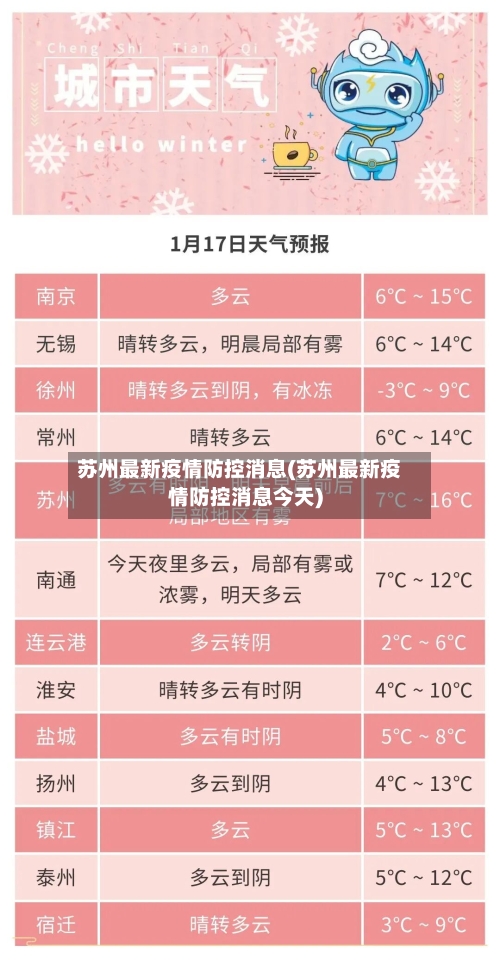 苏州最新疫情防控消息(苏州最新疫情防控消息今天)-第3张图片