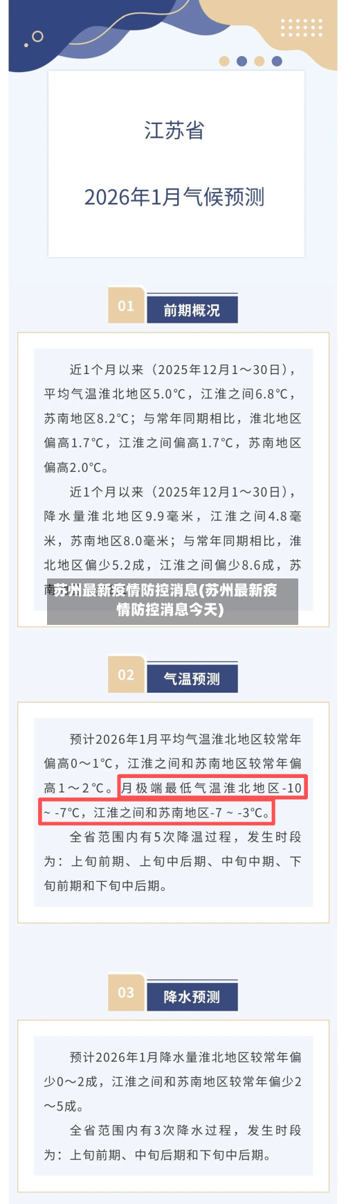苏州最新疫情防控消息(苏州最新疫情防控消息今天)