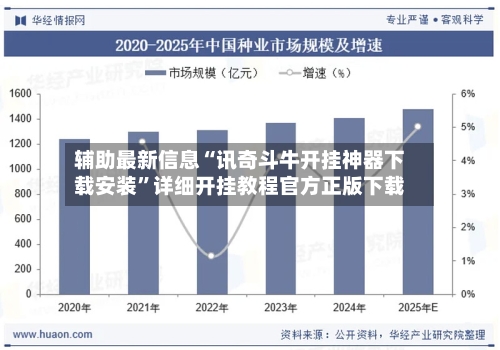 辅助最新信息“讯奇斗牛开挂神器下载安装”详细开挂教程官方正版下载-第3张图片