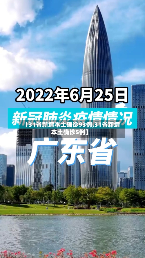 【31省新增本土确诊93例,31省新增本土确诊5例】