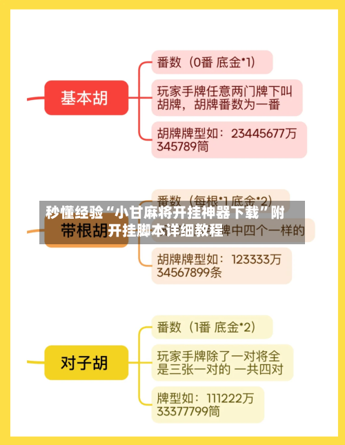 秒懂经验“小甘麻将开挂神器下载”附开挂脚本详细教程-第2张图片