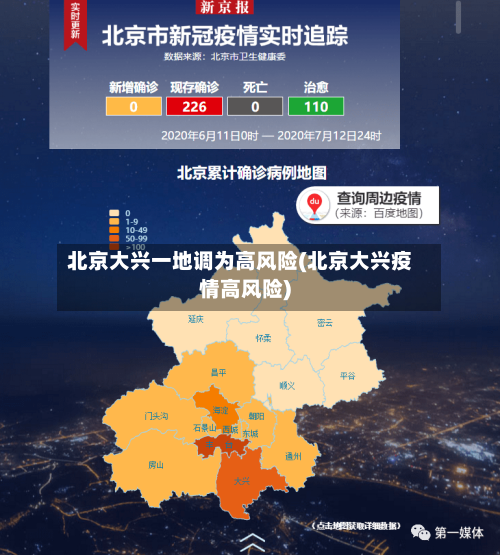 北京大兴一地调为高风险(北京大兴疫情高风险)