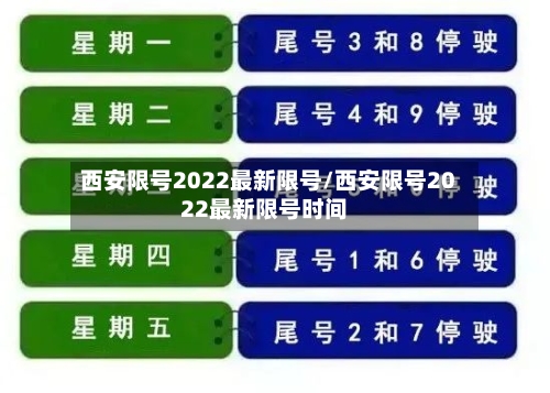 西安限号2022最新限号/西安限号2022最新限号时间-第2张图片