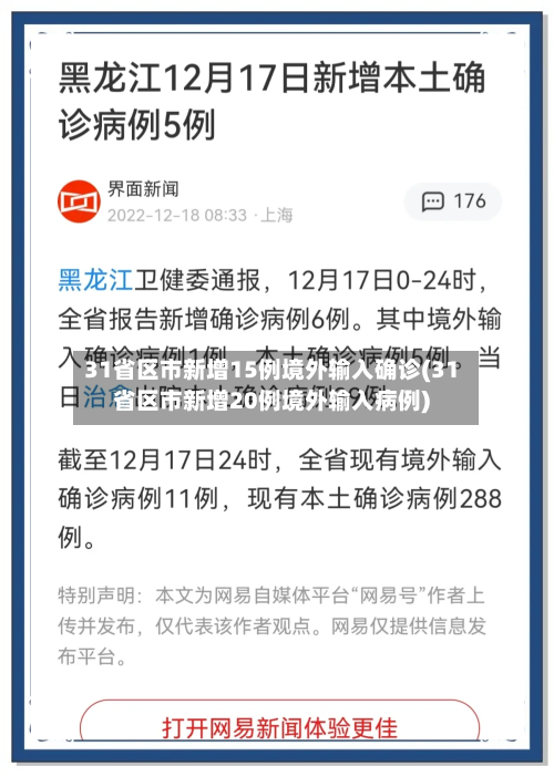 31省区市新增15例境外输入确诊(31省区市新增20例境外输入病例)