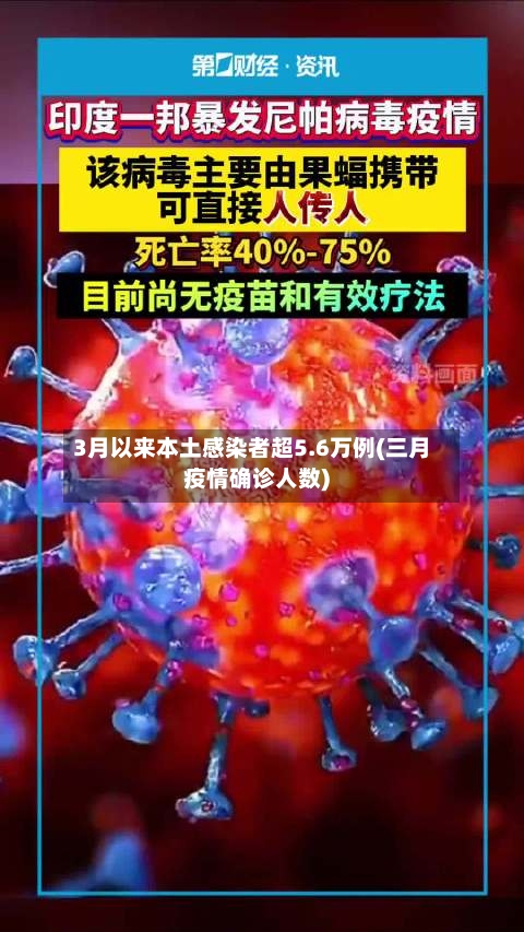 3月以来本土感染者超5.6万例(三月疫情确诊人数)-第3张图片
