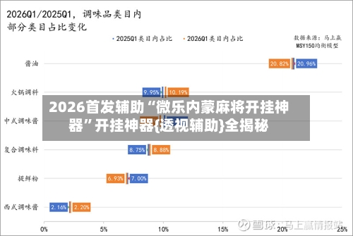 2026首发辅助“微乐内蒙麻将开挂神器”开挂神器{透视辅助}全揭秘-第3张图片