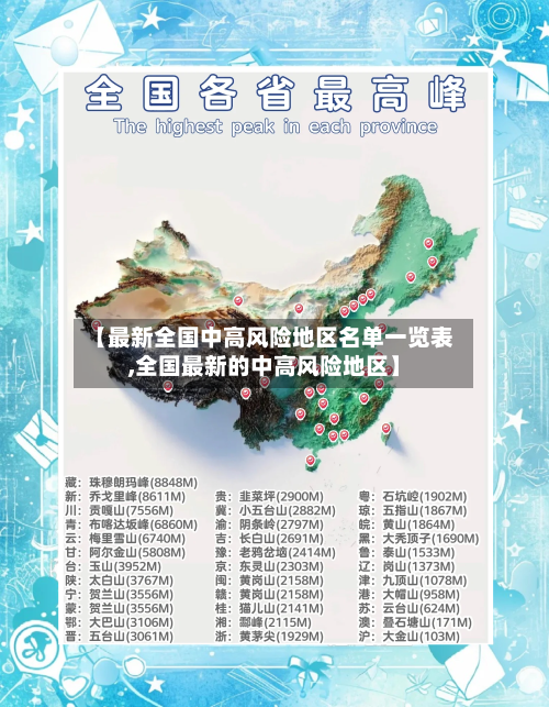 【最新全国中高风险地区名单一览表,全国最新的中高风险地区】-第2张图片