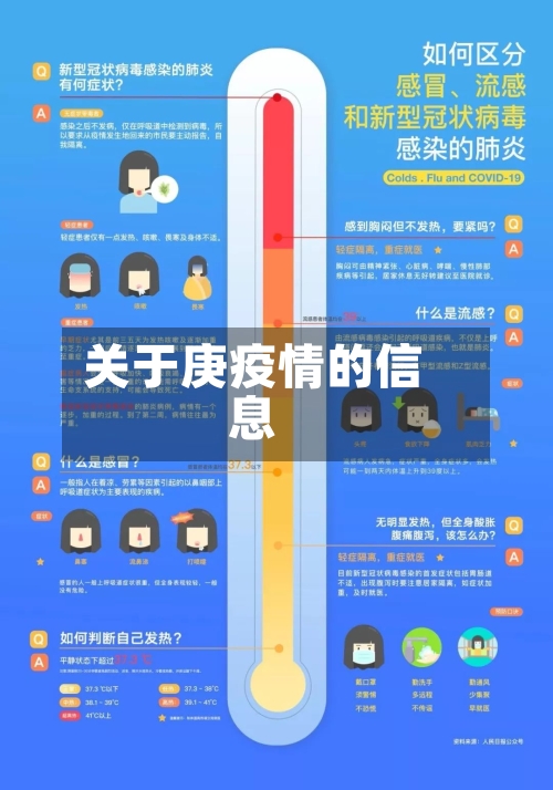 关于庚疫情的信息-第2张图片