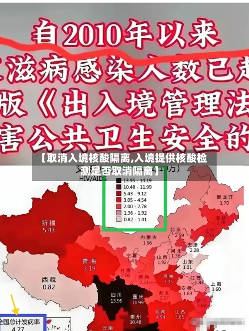 【取消入境核酸隔离,入境提供核酸检测是否取消隔离】-第2张图片