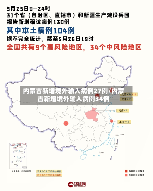 内蒙古新增境外输入病例27例/内蒙古新增境外输入病例34例
