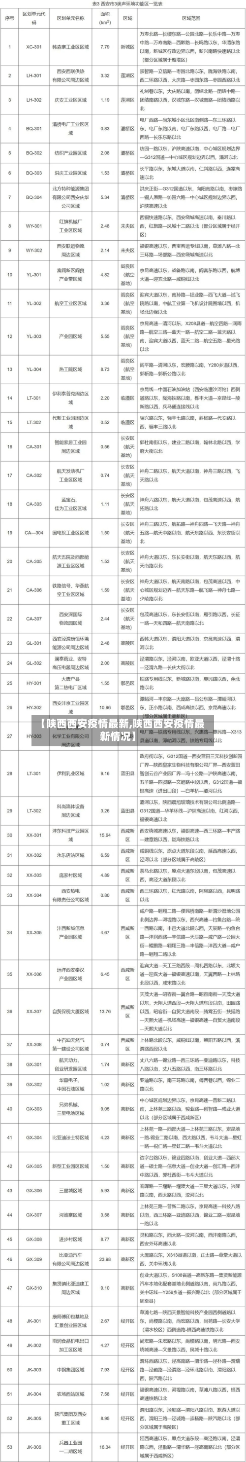 【陕西西安疫情最新,陕西西安疫情最新情况】