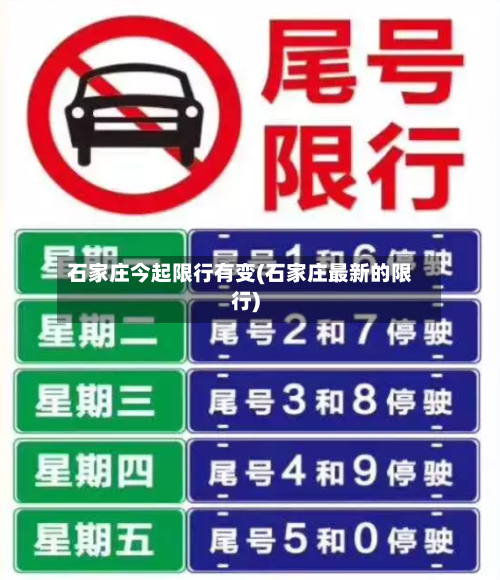 石家庄今起限行有变(石家庄最新的限行)