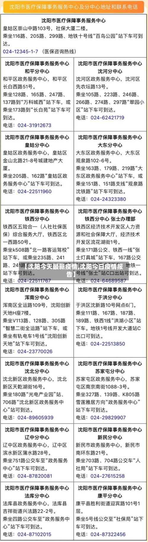 【沈阳今天最新疫情,沈阳今日疫情报告】-第2张图片