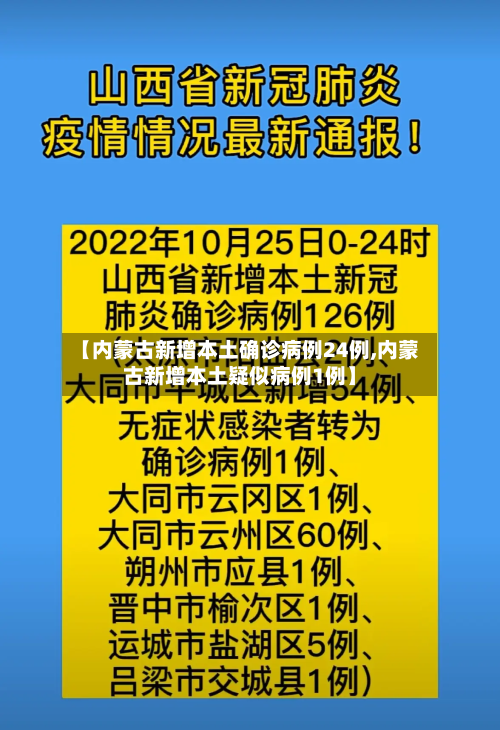 【内蒙古新增本土确诊病例24例,内蒙古新增本土疑似病例1例】-第3张图片