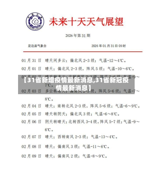 【31省新增疫情最新消息,31省新冠疫情最新消息】