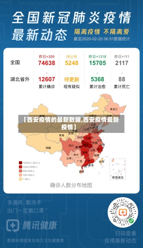 【西安疫情的最新数据,西安疫情最新疫情】-第3张图片
