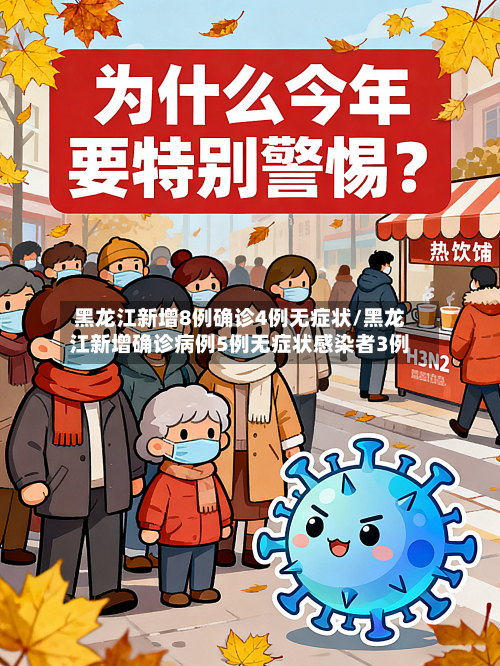 黑龙江新增8例确诊4例无症状/黑龙江新增确诊病例5例无症状感染者3例