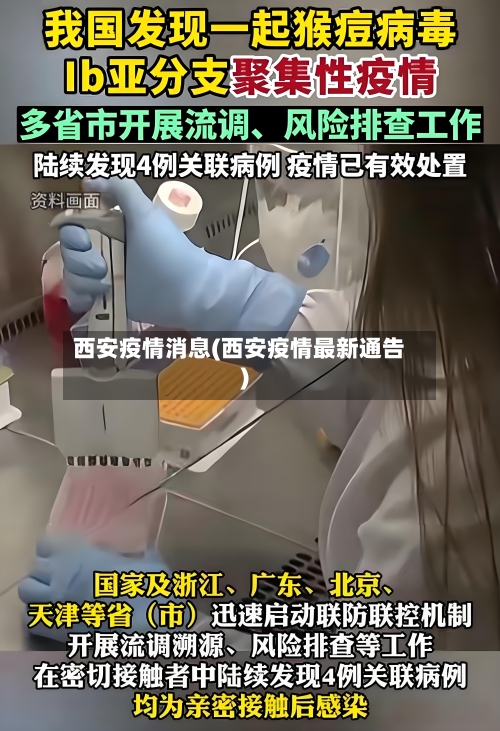 西安疫情消息(西安疫情最新通告)-第2张图片