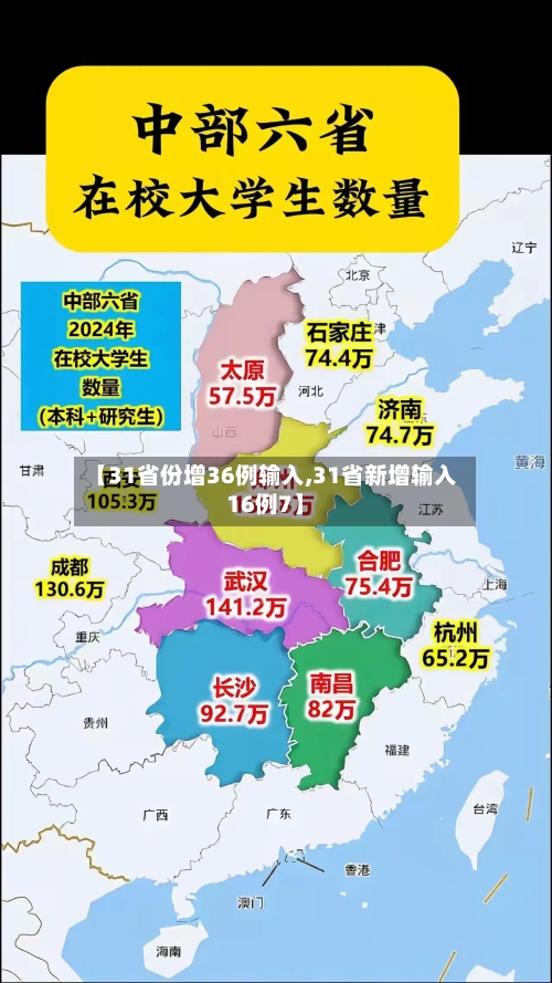 【31省份增36例输入,31省新增输入16例7】
