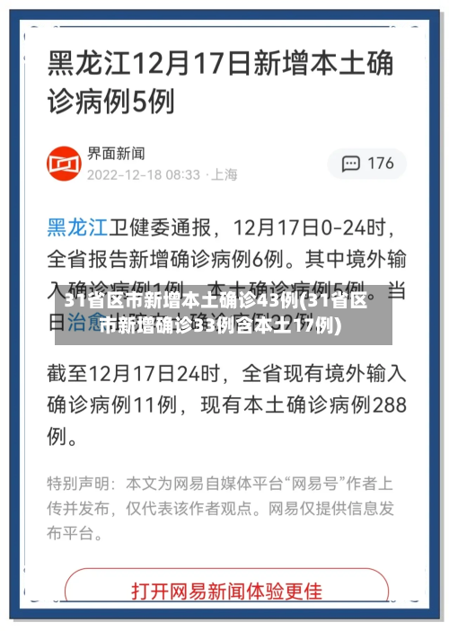 31省区市新增本土确诊43例(31省区市新增确诊33例含本土17例)-第2张图片