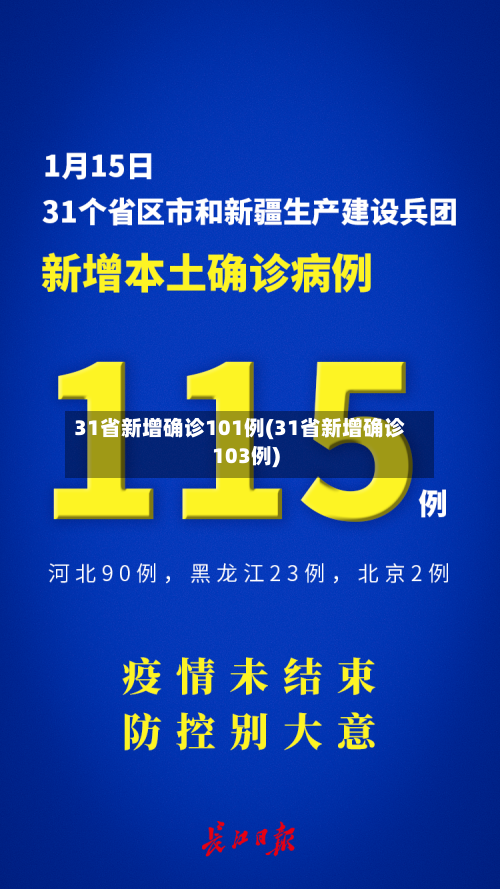 31省新增确诊101例(31省新增确诊103例)