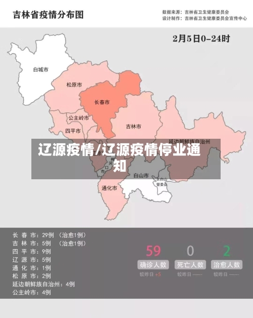 辽源疫情/辽源疫情停业通知-第2张图片