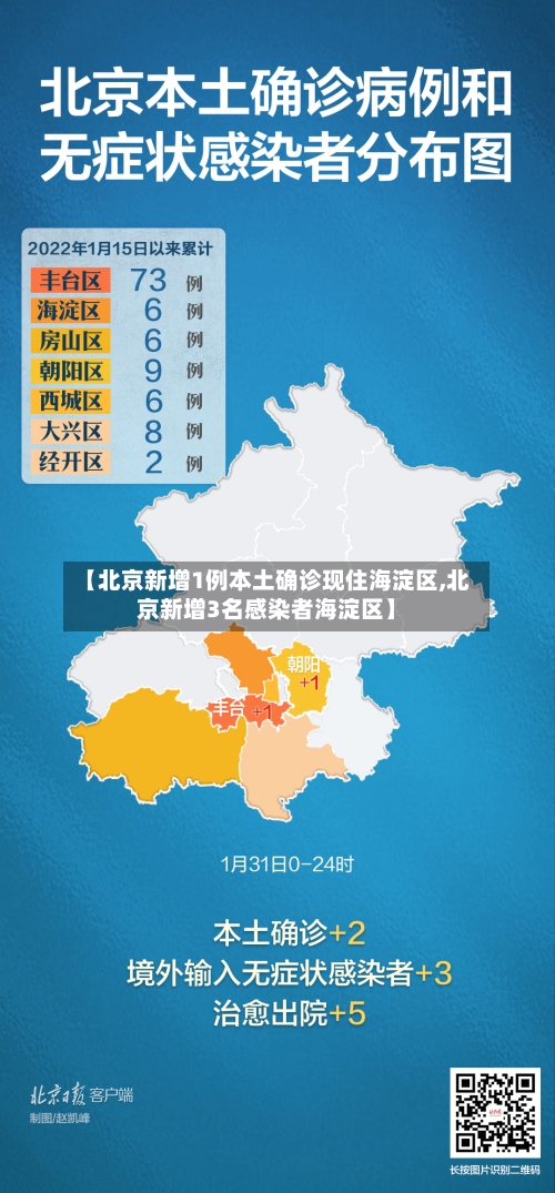 【北京新增1例本土确诊现住海淀区,北京新增3名感染者海淀区】